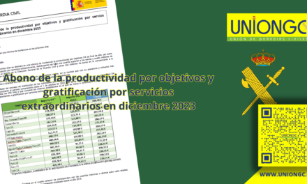 ABONO DE LA PRODUCIVIDAD POR OBJETIVOS Y GRATIFICACIÓN POR SERVICIOS EXTRAORDINARIOS DICIEMBRE 2023 – GUARDIA CIVIL