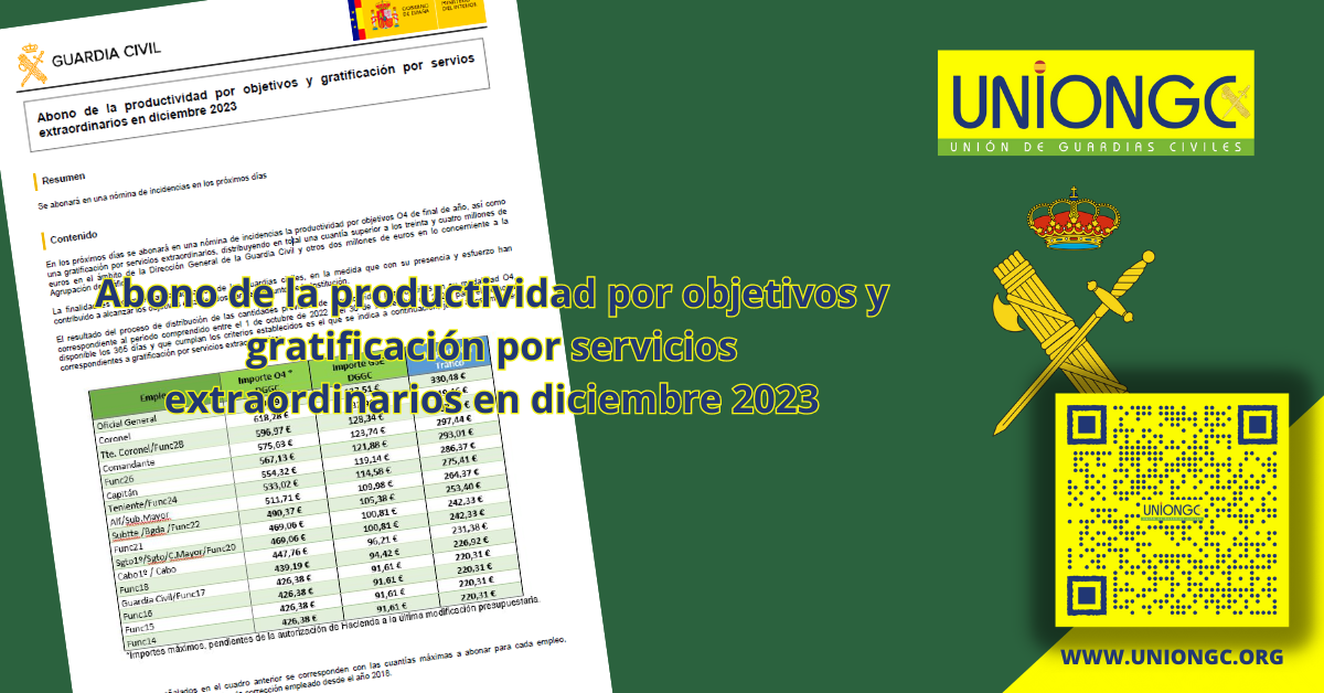 ABONO DE LA PRODUCIVIDAD POR OBJETIVOS Y GRATIFICACIÓN POR SERVICIOS EXTRAORDINARIOS DICIEMBRE 2023 – GUARDIA CIVIL