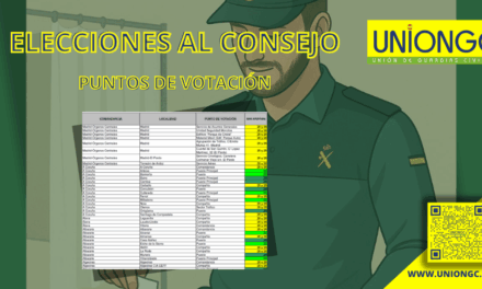 ELECCIONES AL CONSEJO DE LA GUARDIA CIVIL (PUNTOS DE VOTACIÓN) – 28 y 29 DE OCTUBRE DE 2025