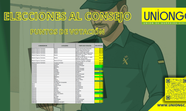 ELECCIONES AL CONSEJO DE LA GUARDIA CIVIL (PUNTOS DE VOTACIÓN) – 28 y 29 DE OCTUBRE DE 2025