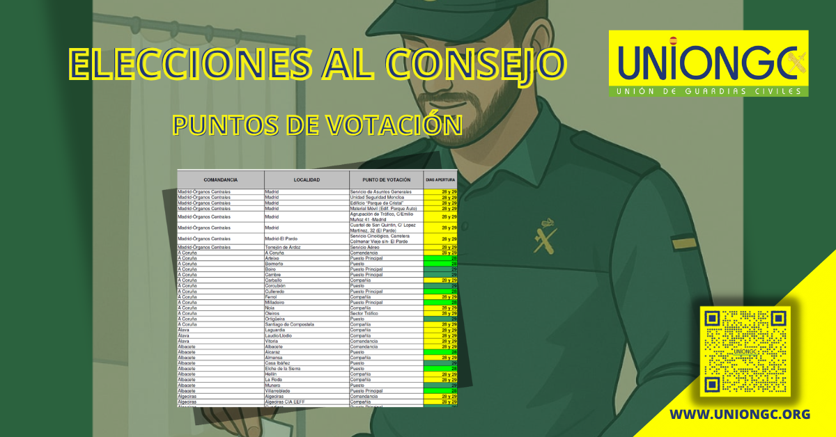 ELECCIONES AL CONSEJO DE LA GUARDIA CIVIL (PUNTOS DE VOTACIÓN) – 28 y 29 DE OCTUBRE DE 2025