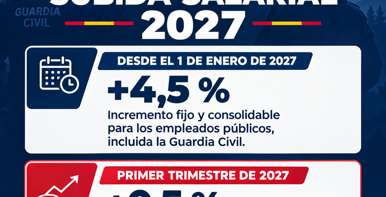SUBIDA SALARIAL 2027: INFORMACIÓN DE INTERÉS