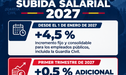 SUBIDA SALARIAL 2027: INFORMACIÓN DE INTERÉS